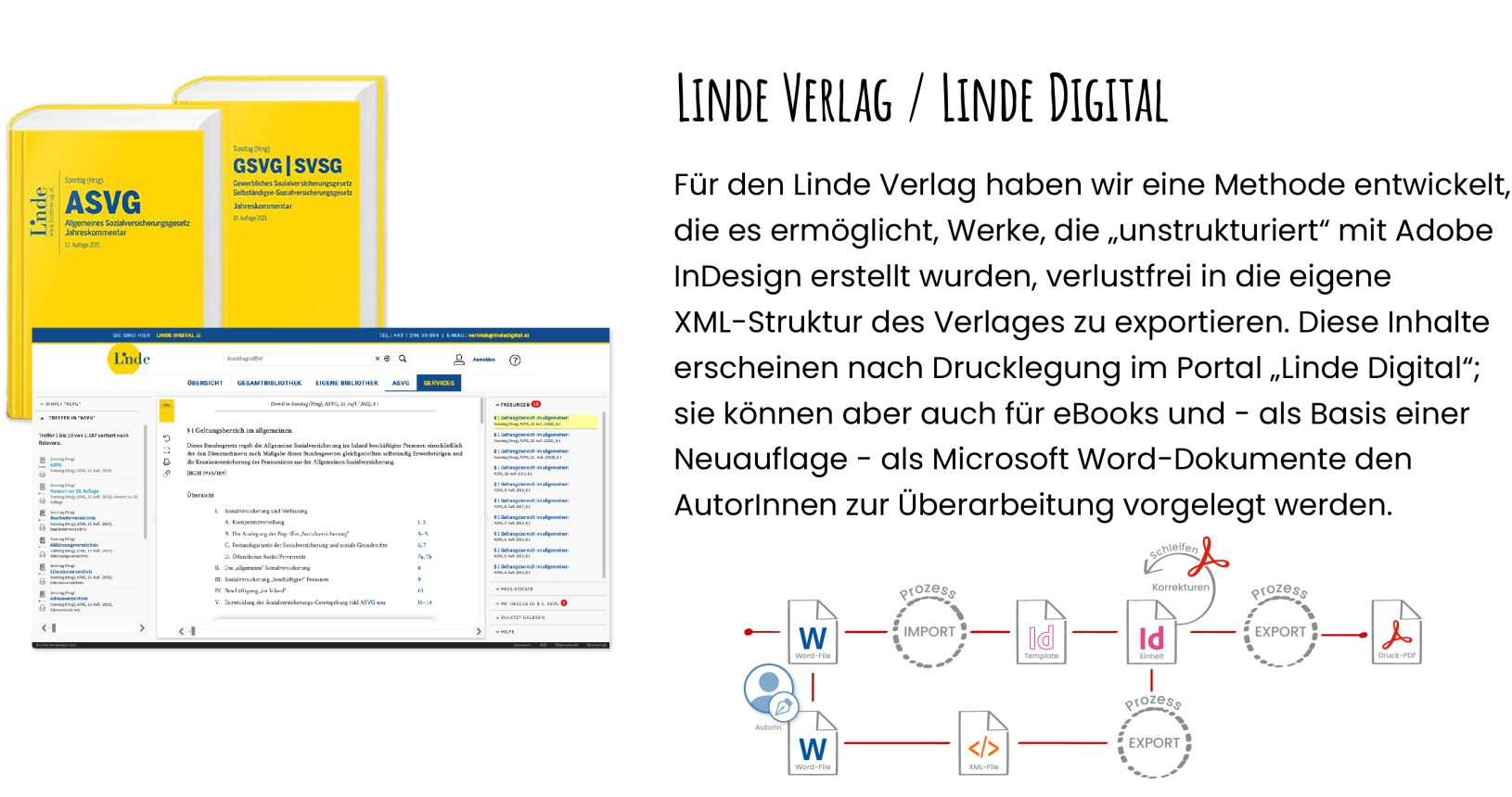 Projektbeispiel zur strukturierten Weiterverwendung von Publikationen des Linde Verlags
